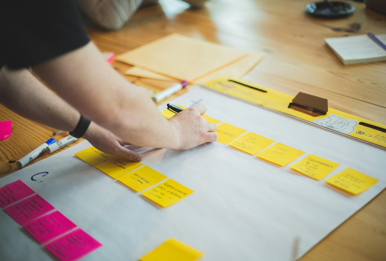You are currently viewing How to Build a Grant Ready Business Plan Before Applying